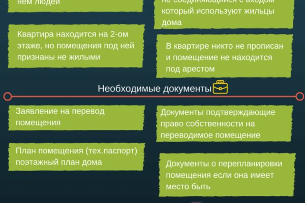 Кракен магазин наркоты