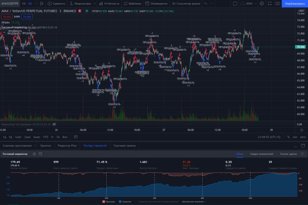 Kraken это современный маркетплейс
